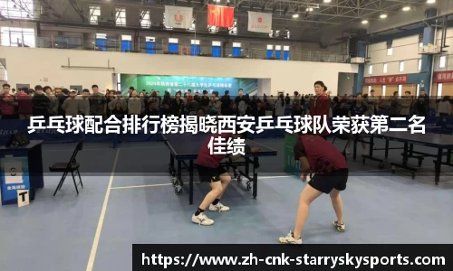 乒乓球配合排行榜揭晓西安乒乓球队荣获第二名佳绩