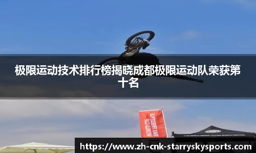 极限运动技术排行榜揭晓成都极限运动队荣获第十名