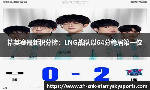 精英赛最新积分榜：LNG战队以64分稳居第一位